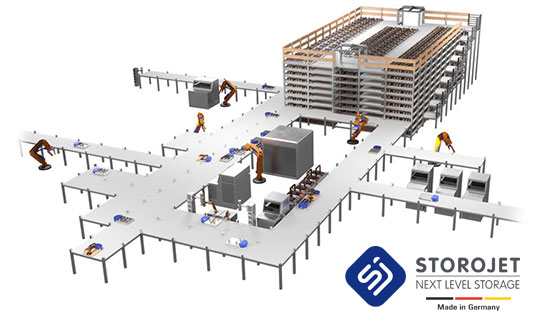 STOROJET Produktions­automatisierung – Super flexible Mini-FTS-Förderstrecke mit automatischem Lagerkubus